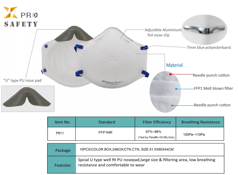 P811-FFP1.png